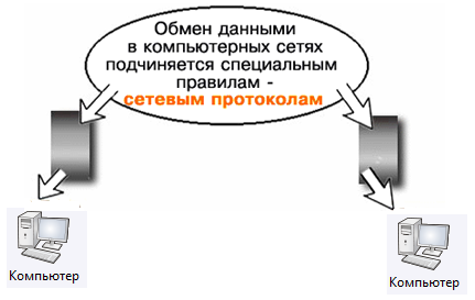 С помощью какой утилиты tcp ip можно определить какой маршрутизатор сети вышел из строя